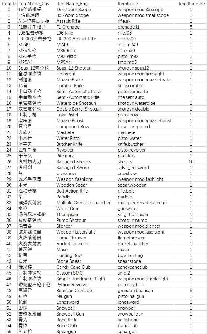 sumikko farm国际服中文内置作弊菜单下载-sumikko farm国际服内置菜单不用实名认证下载v.0.28 sumikko farm国际服中文内置作弊菜单下载-sumikko farm国际服内置菜单不用实名认证下载v.0.28