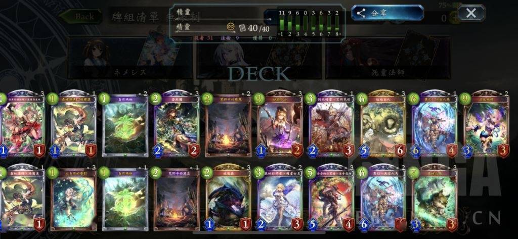东京谜影者日服游戏iOS下载-东京谜影者日服最新版无限代币中文版下载v.7.34